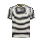 2026 New Triangle Brand Embroidered Striped Short-Sleeved Jumper (CC965-A75)